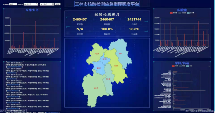 指揮調度.png