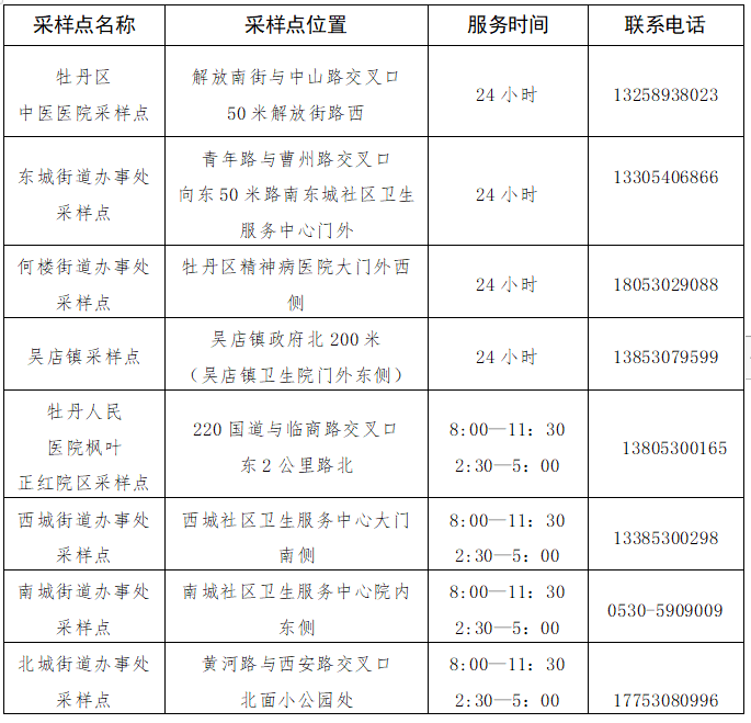 牡丹中醫(yī).png